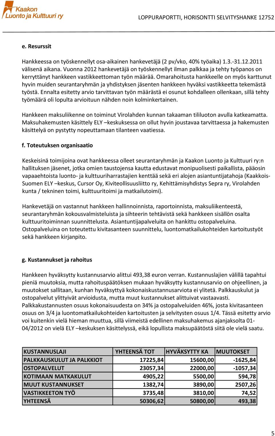 Omarahitusta hankkeelle n myös karttunut hyvin muiden seurantaryhmän ja yhdistyksen jäsenten hankkeen hyväksi vastikkeetta tekemästä työstä.