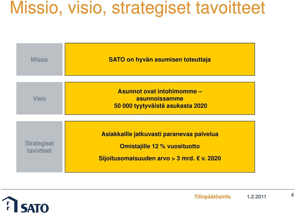 Strategiset tavoitteet Asiakkaille jatkuvasti paranevaa palvelua Omistajille 12 %