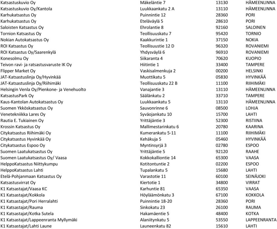 ROVANIEMI ROI Katsastus Oy/Saarenkylä Yhdysväylä 6 96910 ROVANIEMI Konesolmu Oy Siikaranta 4 70620 KUOPIO Teivon ravi ja ratsastusvaruste IK Oy Hiitintie 1 33400 TAMPERE Flipper Market Oy
