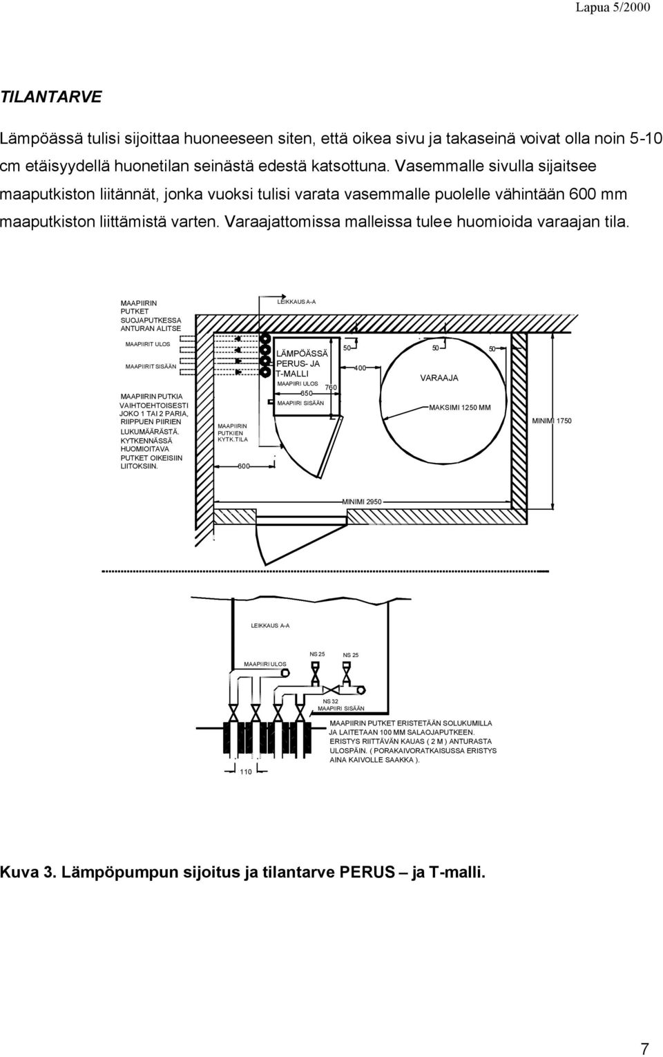 Varaajattomissa malleissa tulee huomioida varaajan tila.