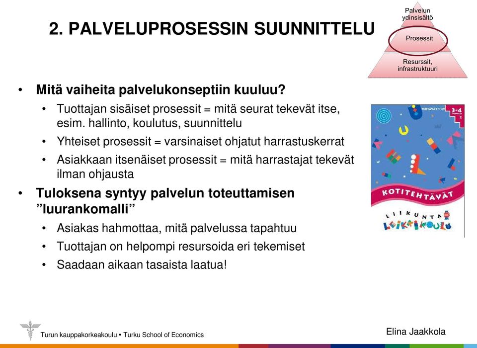 hallinto, koulutus, suunnittelu Yhteiset prosessit = varsinaiset ohjatut harrastuskerrat Asiakkaan itsenäiset prosessit =