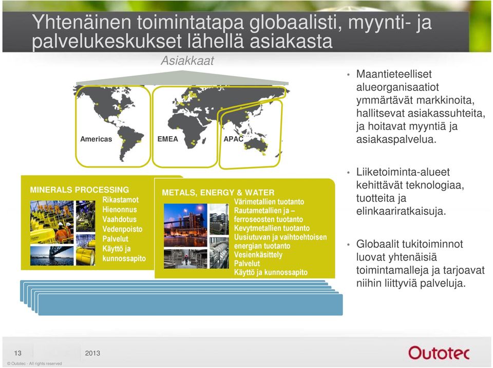 MINERALS PROCESSING Rikastamot Hienonnus Vaahdotus Vedenpoisto Palvelut Käyttö ja kunnossapito METALS, ENERGY & WATER Värimetallien tuotanto Rautametallien ja ferroseosten tuotanto