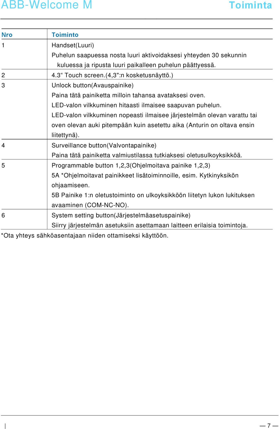 LED-valon vilkkuminen nopeasti ilmaisee järjestelmän olevan varattu tai oven olevan auki pitempään kuin asetettu aika (Anturin on oltava ensin liitettynä).