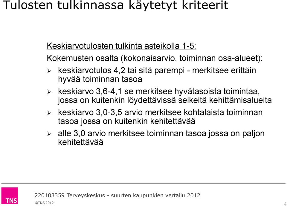 merkitsee hyvätasoista toimintaa, jossa on kuitenkin löydettävissä selkeitä kehittämisalueita keskiarvo 3,0,5 arvio