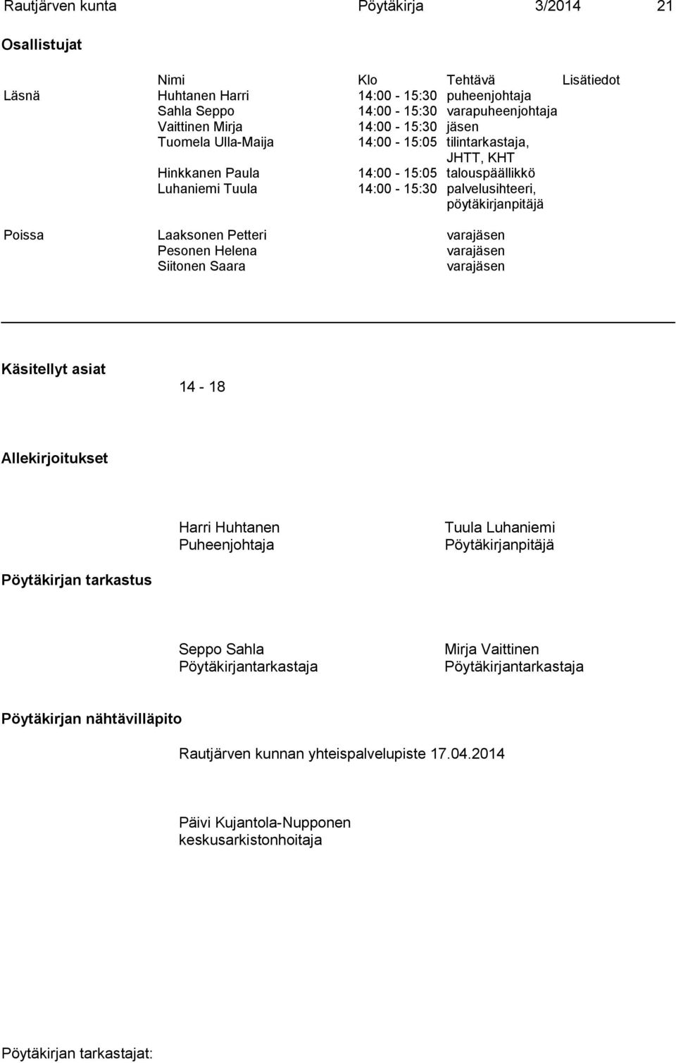 Laaksonen Petteri varajäsen Pesonen Helena varajäsen Siitonen Saara varajäsen Käsitellyt asiat 14-18 Allekirjoitukset Harri Huhtanen Puheenjohtaja Tuula Luhaniemi Pöytäkirjanpitäjä Pöytäkirjan