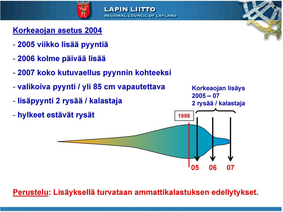 lisäpyynti 2 rysää / kalastaja Korkeaojan lisäys 2005 07 2 rysää / kalastaja - hylkeet