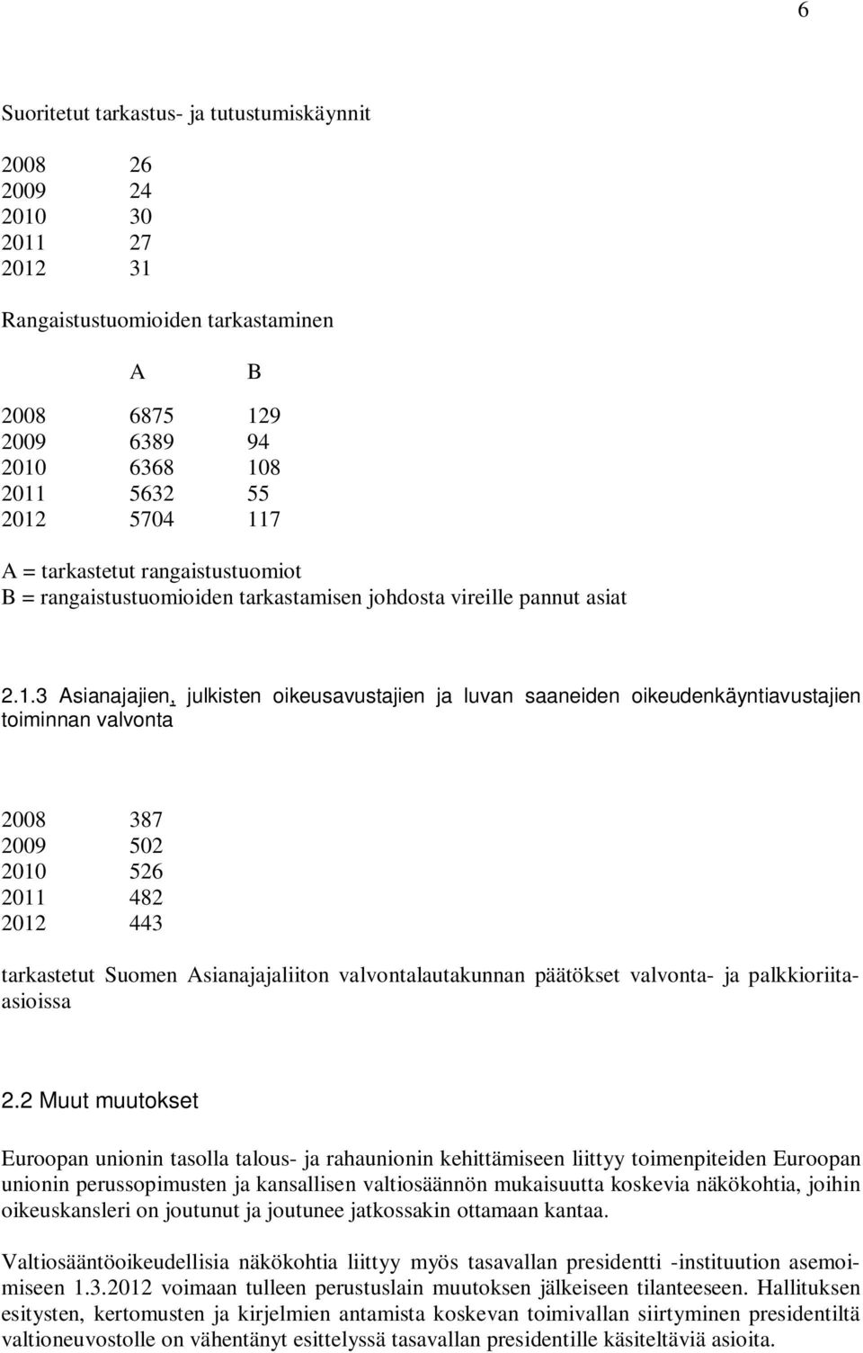 3 Asianajajien, julkisten oikeusavustajien ja luvan saaneiden oikeudenkäyntiavustajien toiminnan valvonta 2008 387 2009 502 2010 526 2011 482 2012 443 tarkastetut Suomen Asianajajaliiton