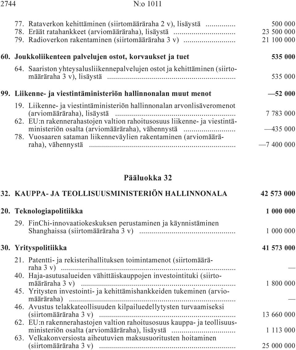 Liikenne- ja viestintäministeriön hallinnonalan muut menot i 52 000 19. Liikenne- ja viestintäministeriön hallinnonalan arvonlisäveromenot, lisäystä i... 7 783 000 62.