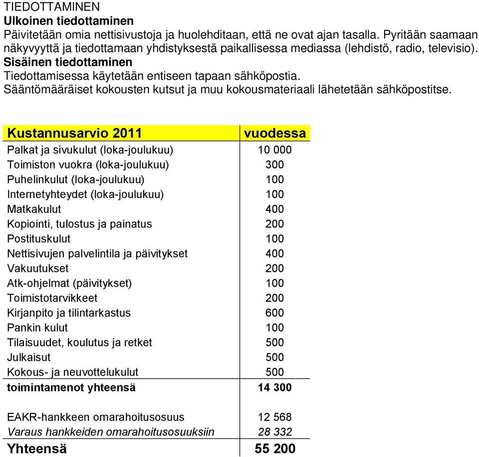 Sääntömääräiset kokousten kutsut ja muu kokousmateriaali lähetetään sähköpostitse.