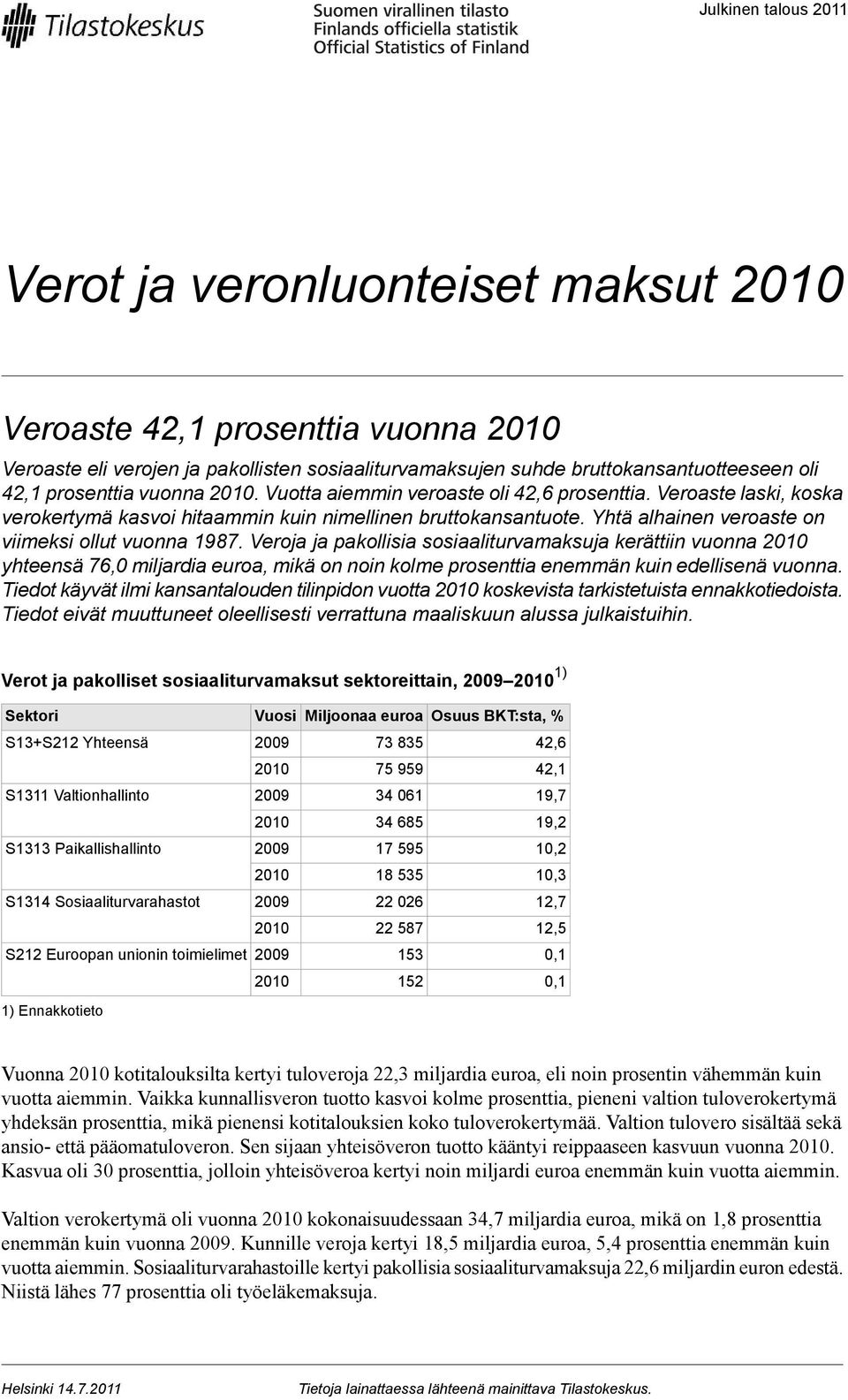 Veroja ja pakollisia sosiaaliturvamaksuja kerättiin vuonna yhteensä 76,0 miljardia euroa, mikä on noin kolme prosenttia enemmän kuin edellisenä vuonna.