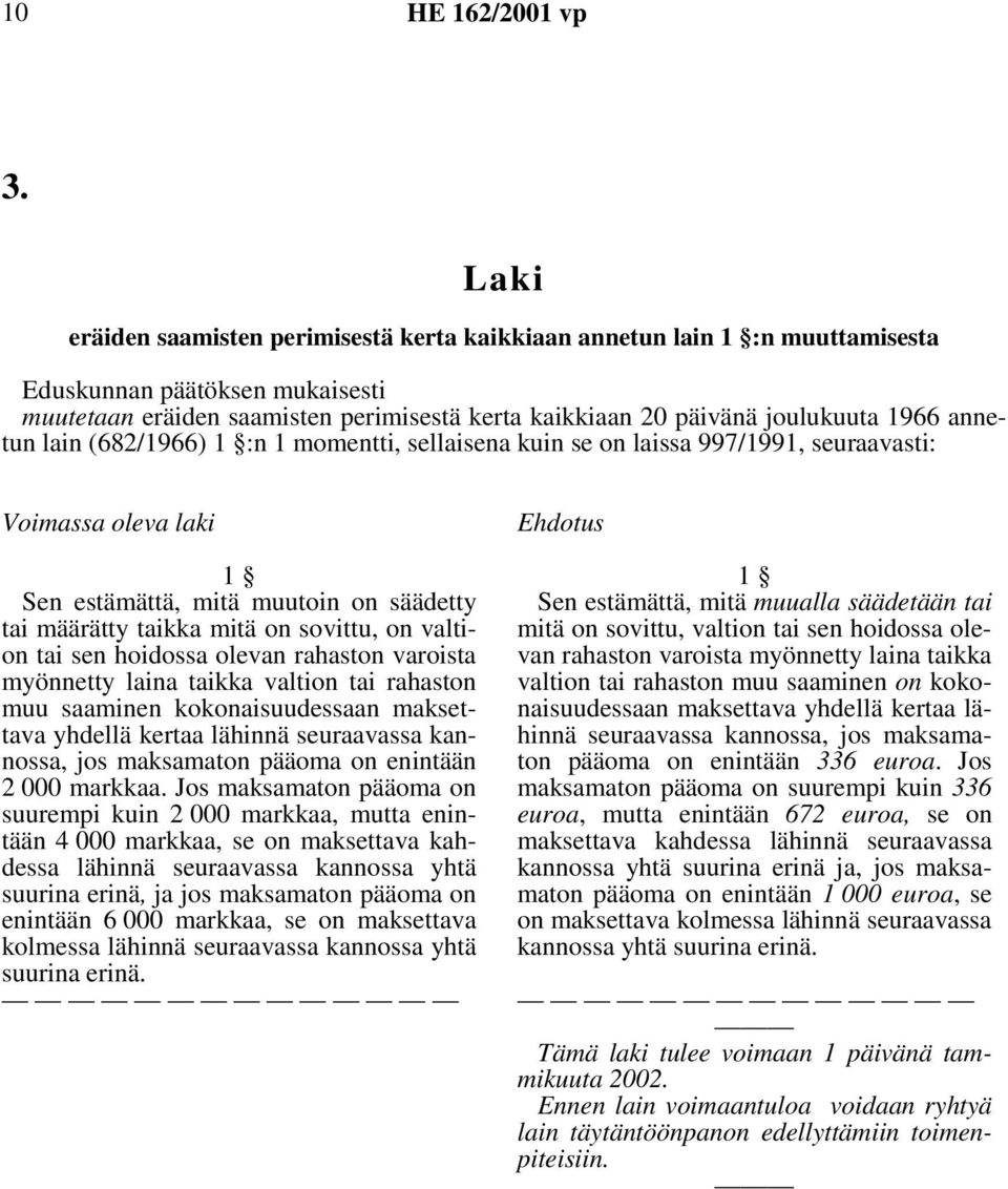 momentti, sellaisena kuin se on laissa 997/1991, seuraavasti: Voimassa oleva laki 1 Sen estämättä, mitä muutoin on säädetty tai määrätty taikka mitä on sovittu, on valtion tai sen hoidossa olevan