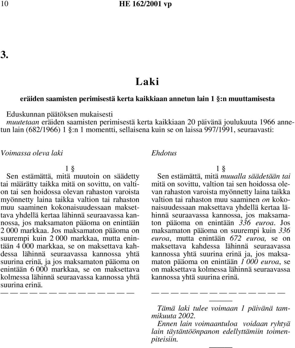 momentti, sellaisena kuin se on laissa 997/1991, seuraavasti: Voimassa oleva laki 1 Sen estämättä, mitä muutoin on säädetty tai määrätty taikka mitä on sovittu, on valtion tai sen hoidossa olevan