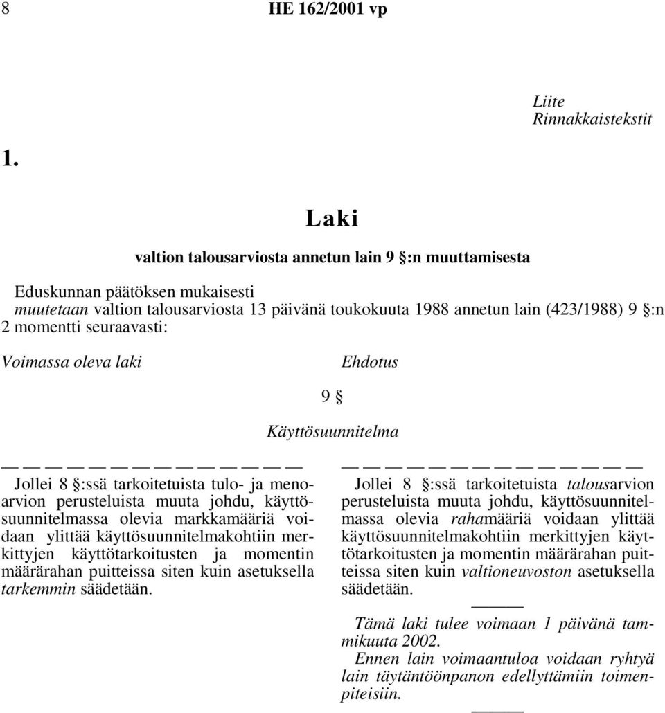 Käyttösuunnitelma Jollei 8 :ssä tarkoitetuista tulo- ja menoarvion perusteluista muuta johdu, käyttösuunnitelmassa olevia markkamääriä voidaan ylittää käyttösuunnitelmakohtiin merkittyjen