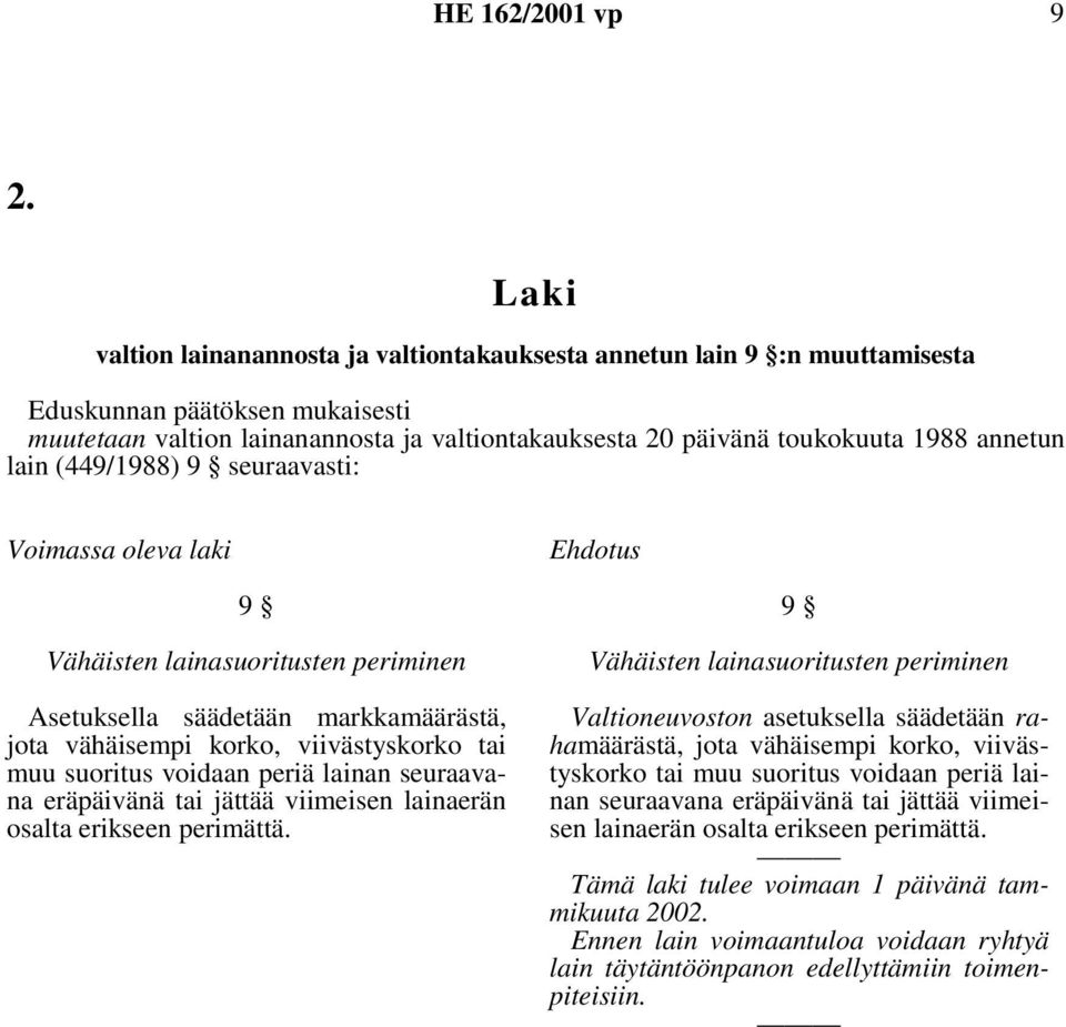 9 seuraavasti: Voimassa oleva laki Ehdotus 9 Vähäisten lainasuoritusten periminen Asetuksella säädetään markkamäärästä, jota vähäisempi korko, viivästyskorko tai muu suoritus