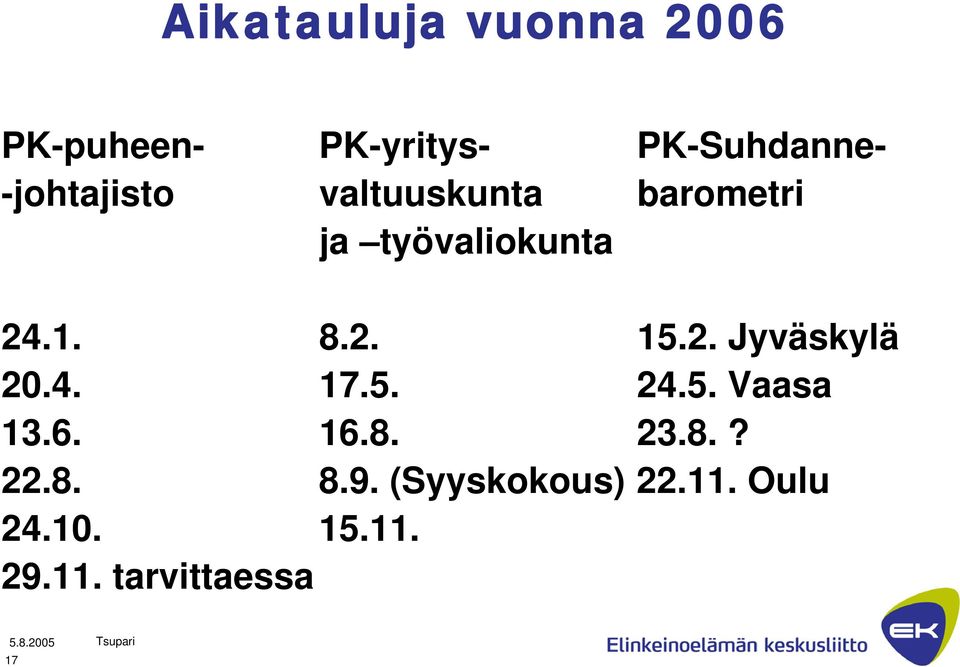 2. Jyväskylä 20.4. 17.5. 24.5. Vaasa 13.6. 16.8. 23.8.? 22.8. 8.