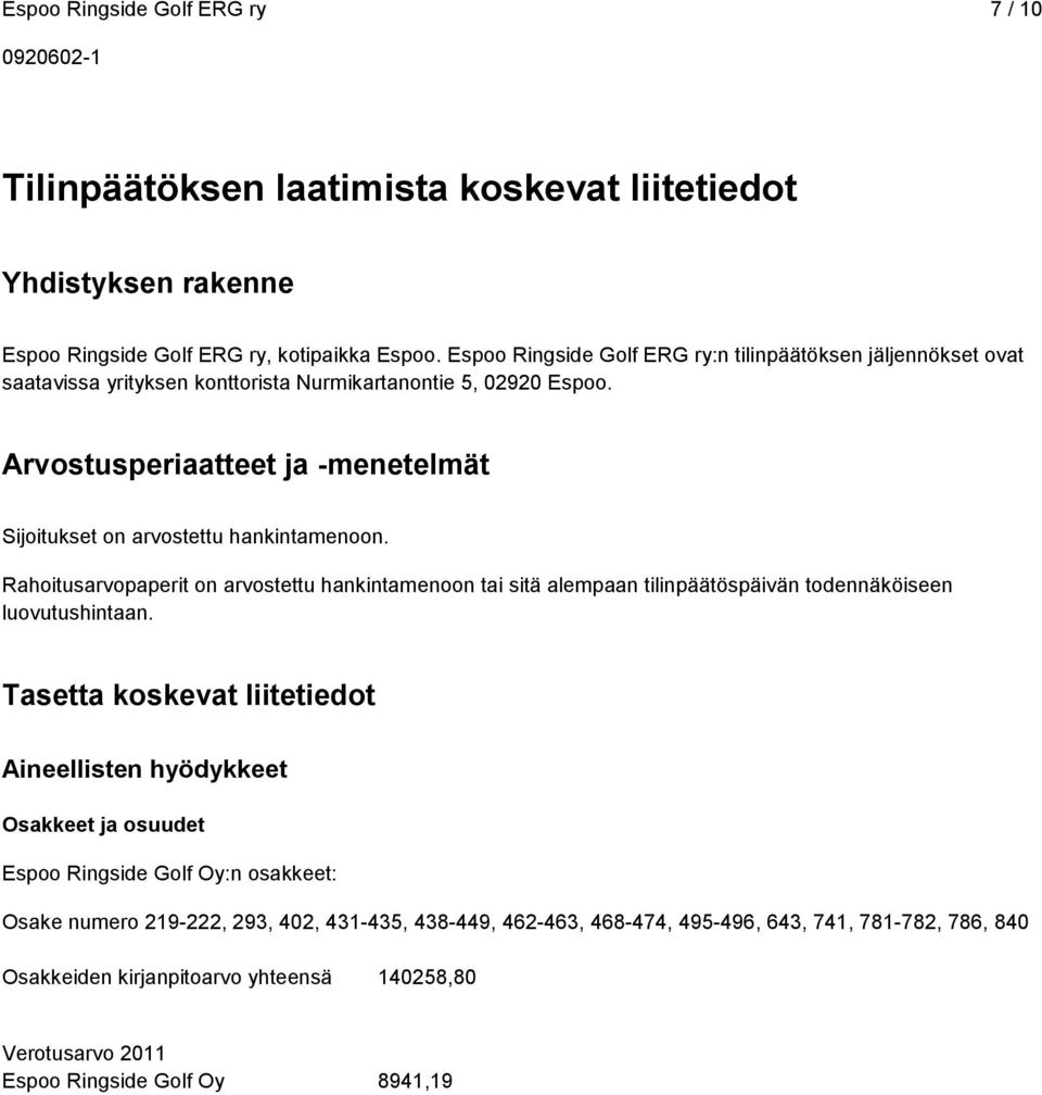 Arvostusperiaatteet ja -menetelmät Sijoitukset on arvostettu hankintamenoon.