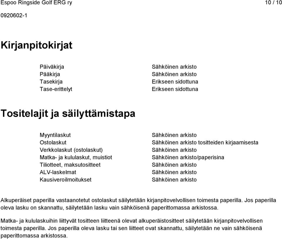 Sähköinen arkisto/paperisina Sähköinen arkisto Sähköinen arkisto Sähköinen arkisto Alkuperäiset paperilla vastaanotetut ostolaskut säilytetään kirjanpitovelvollisen toimesta paperilla.