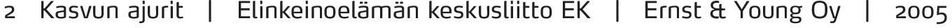 keskusliitto EK