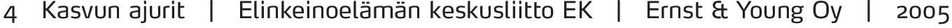 keskusliitto EK