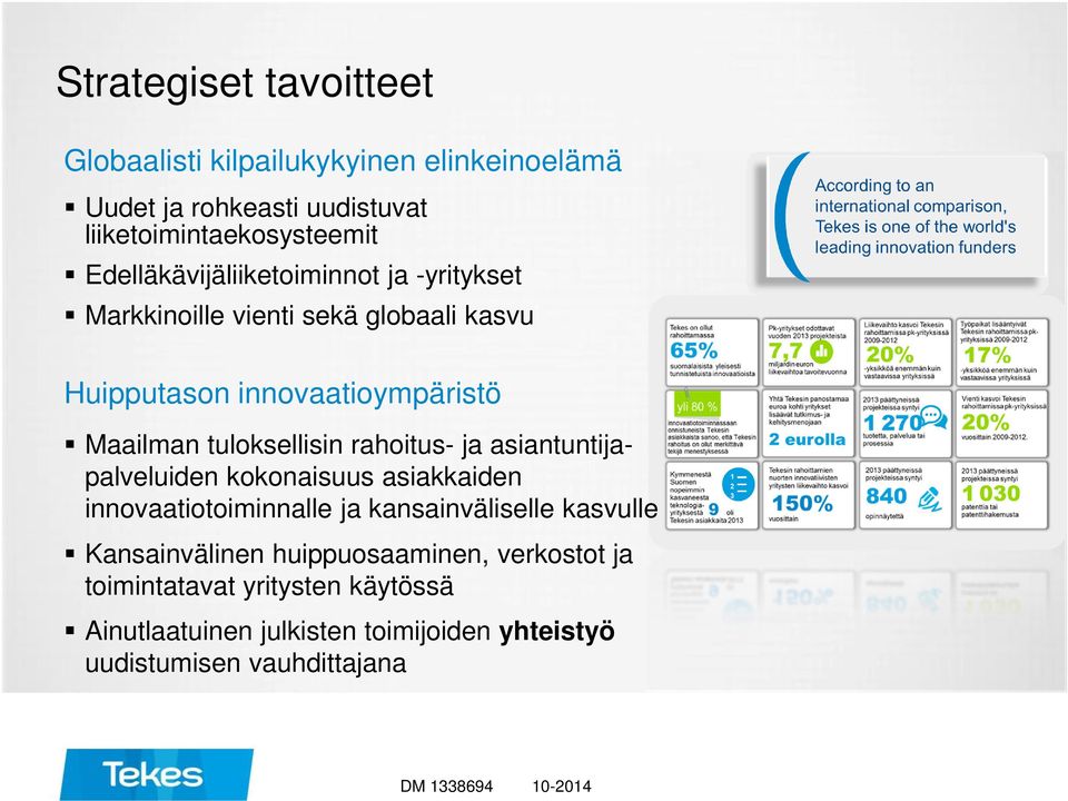 rahoitus- ja asiantuntijapalveluiden kokonaisuus asiakkaiden innovaatiotoiminnalle ja kansainväliselle kasvulle Kansainvälinen