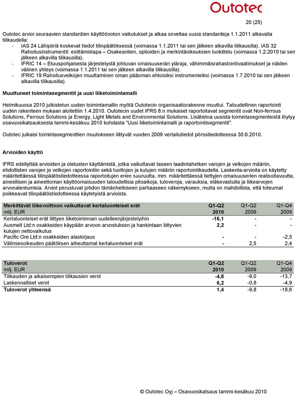 IAS 32 Rahoitusinstrumentit: esittämistapa Osakeantien, optioiden ja merkintäoikeuksien luokittelu (voimassa 1.2.2010 tai sen jälkeen alkavilla tilikausilla).