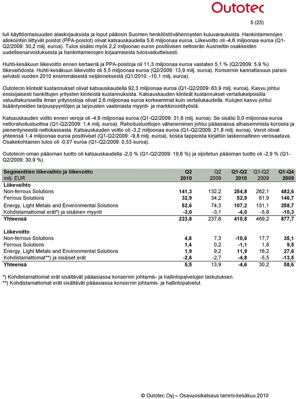 Tulos sisälsi myös 2,2 miljoonan euron positiivisen nettoerän Ausmeltin osakkeiden uudelleenarvostuksesta ja hankintamenojen kirjaamisesta tulosvaikutteisesti.