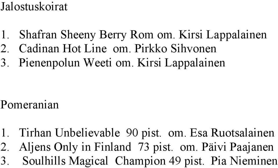 Kirsi Lappalainen 1. Tirhan Unbelievable 90 pist. om. Esa Ruotsalainen 2.