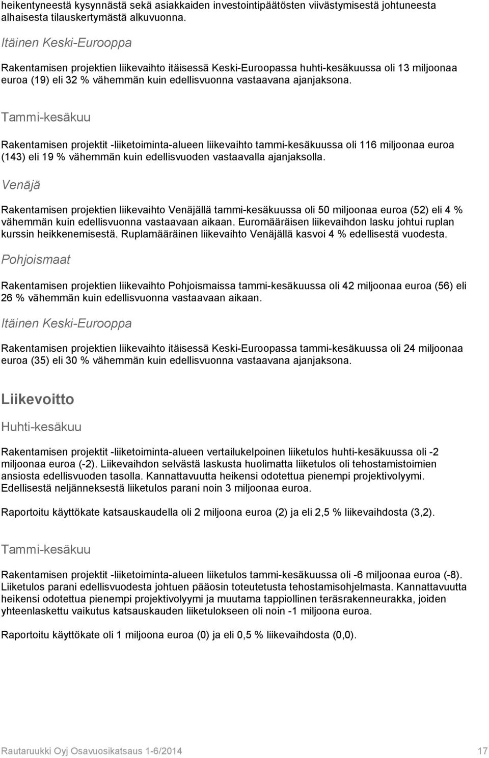 Tammi-kesäkuu Rakentamisen projektit -liiketoiminta-alueen liikevaihto tammi-kesäkuussa oli 116 miljoonaa euroa (143) eli 19 % vähemmän kuin edellisvuoden vastaavalla ajanjaksolla.