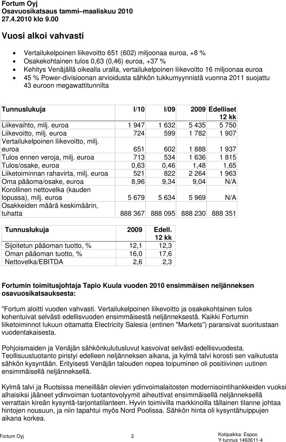 miljoonaa euroa 45 % Power-divisioonan arvioidusta sähkön tukkumyynnistä vuonna 2011 suojattu 43 euroon megawattitunnilta Tunnuslukuja I/10 I/09 2009 Edelliset 12 kk Liikevaihto, milj.