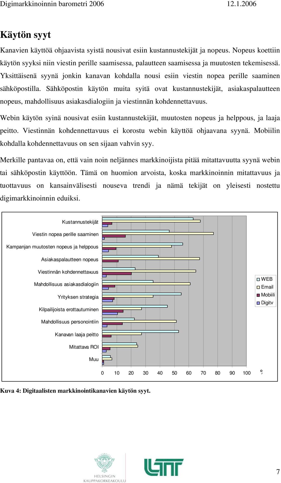 Sähköpostin käytön muita syitä ovat kustannustekijät, asiakaspalautteen nopeus, mahdollisuus asiakasdialogiin ja viestinnän kohdennettavuus.