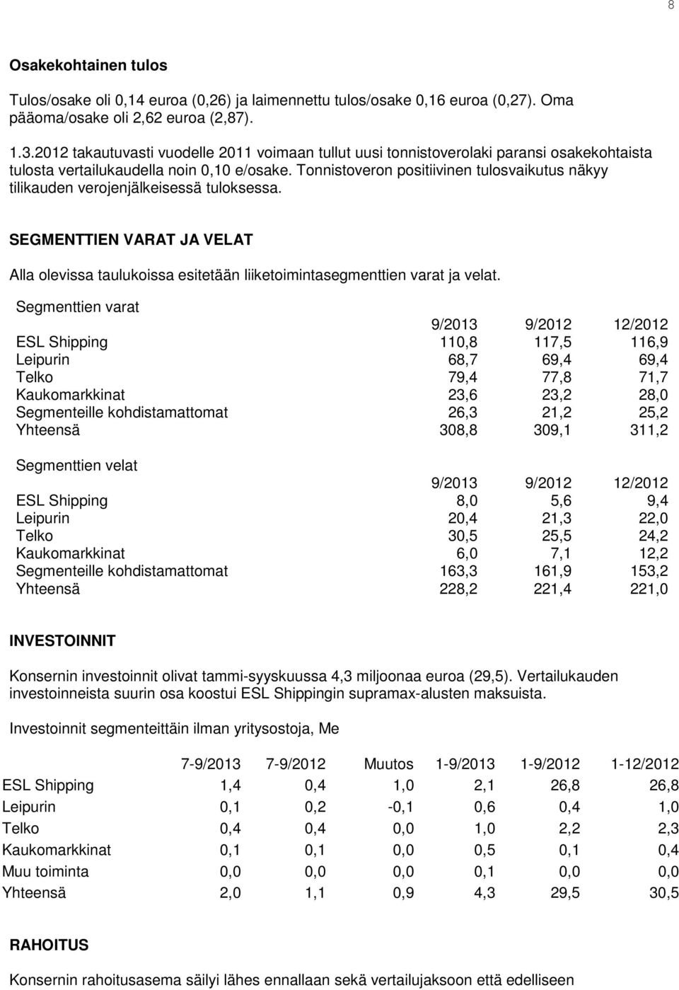 Tonnistoveron positiivinen tulosvaikutus näkyy tilikauden verojenjälkeisessä tuloksessa. SEGMENTTIEN VARAT JA VELAT Alla olevissa taulukoissa esitetään liiketoimintasegmenttien varat ja velat.