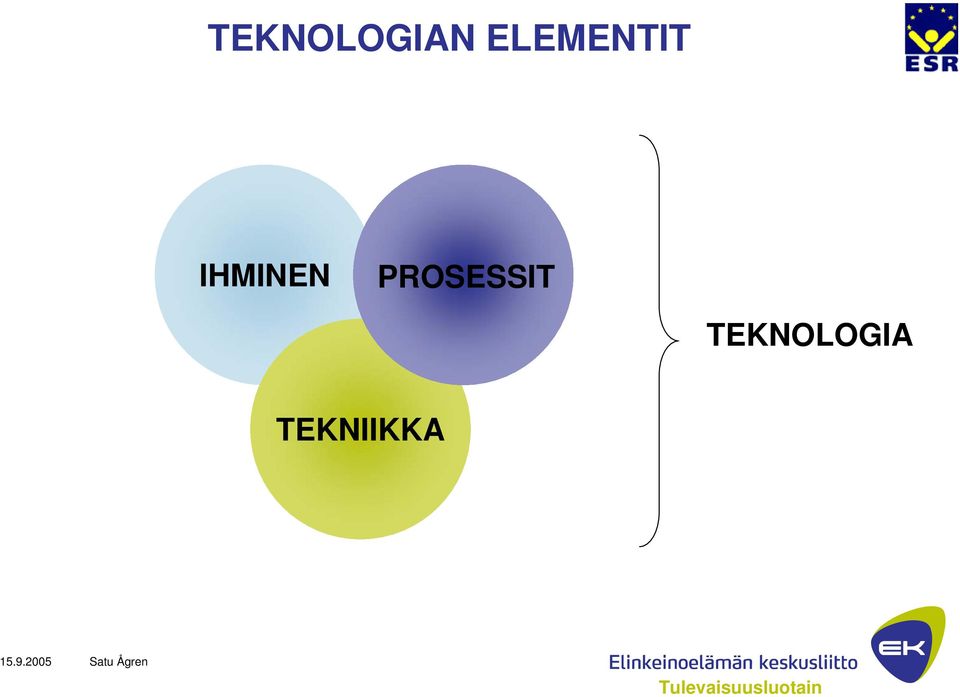 IHMINEN