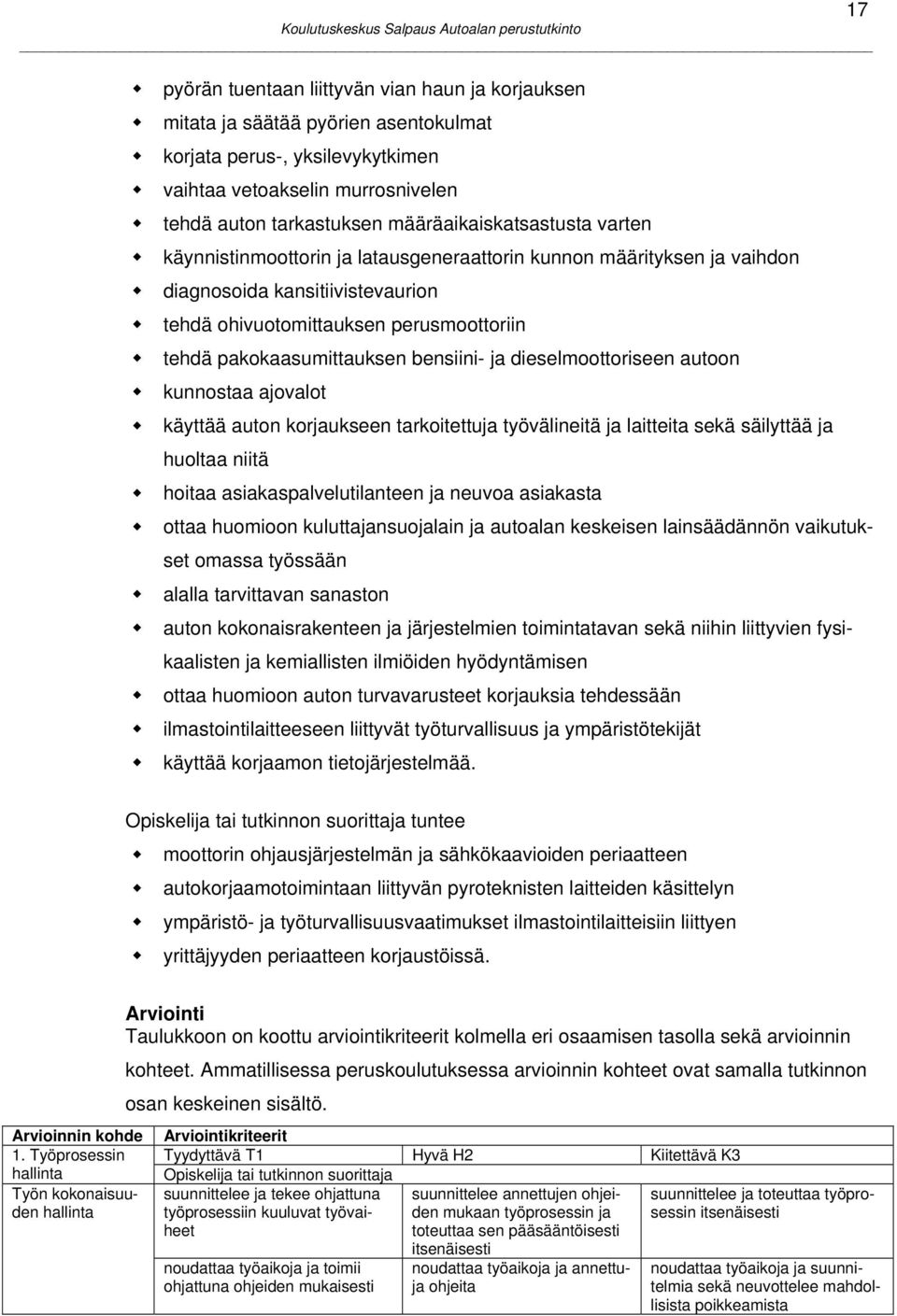 pakokaasumittauksen bensiini- ja dieselmoottoriseen autoon kunnostaa ajovalot käyttää auton korjaukseen tarkoitettuja työvälineitä ja laitteita sekä säilyttää ja huoltaa niitä hoitaa