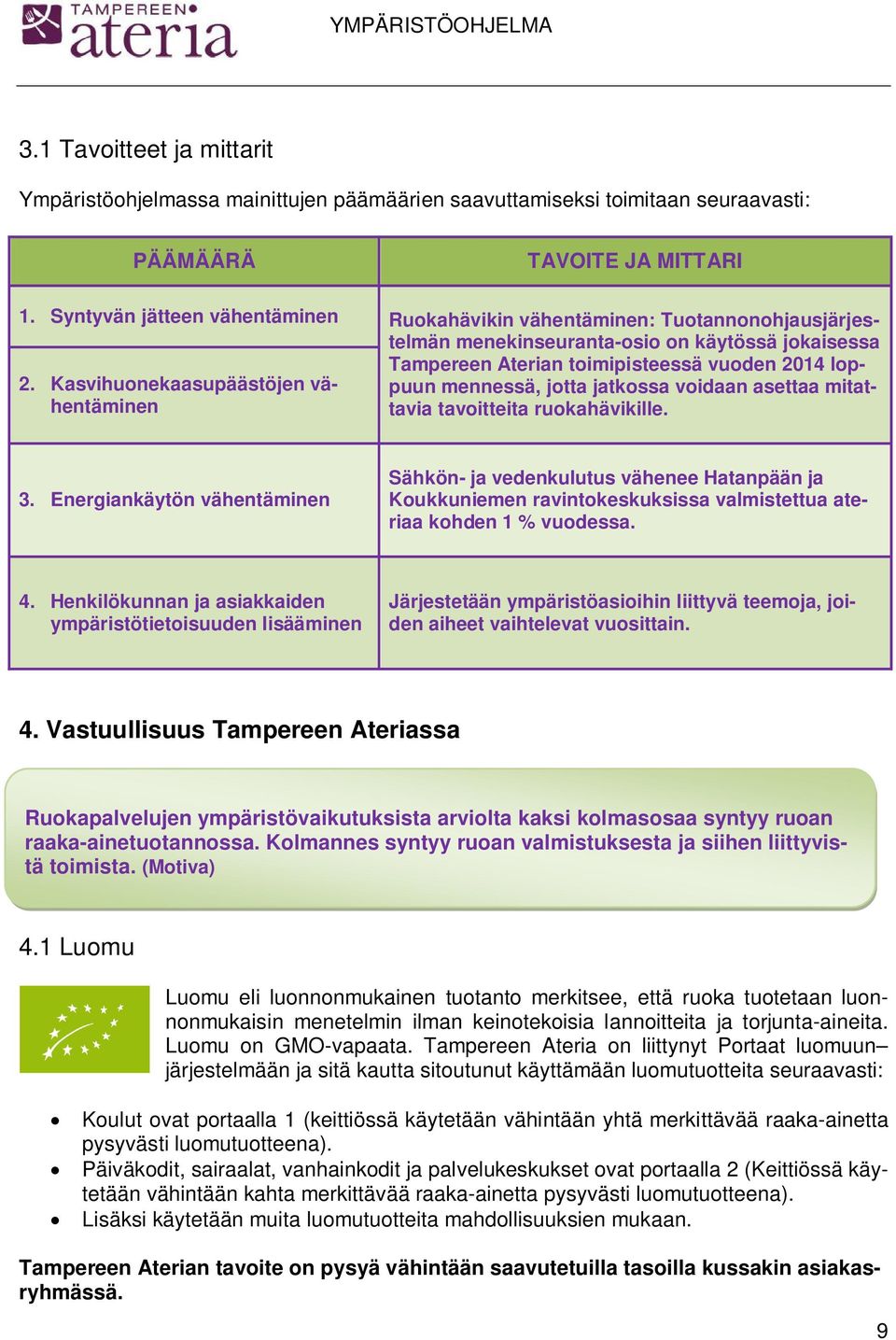 Kasvihuonekaasupäästöjen vähentäminen Tampereen Aterian toimipisteessä vuoden 2014 loppuun mennessä, jotta jatkossa voidaan asettaa mitattavia tavoitteita ruokahävikille. 3.