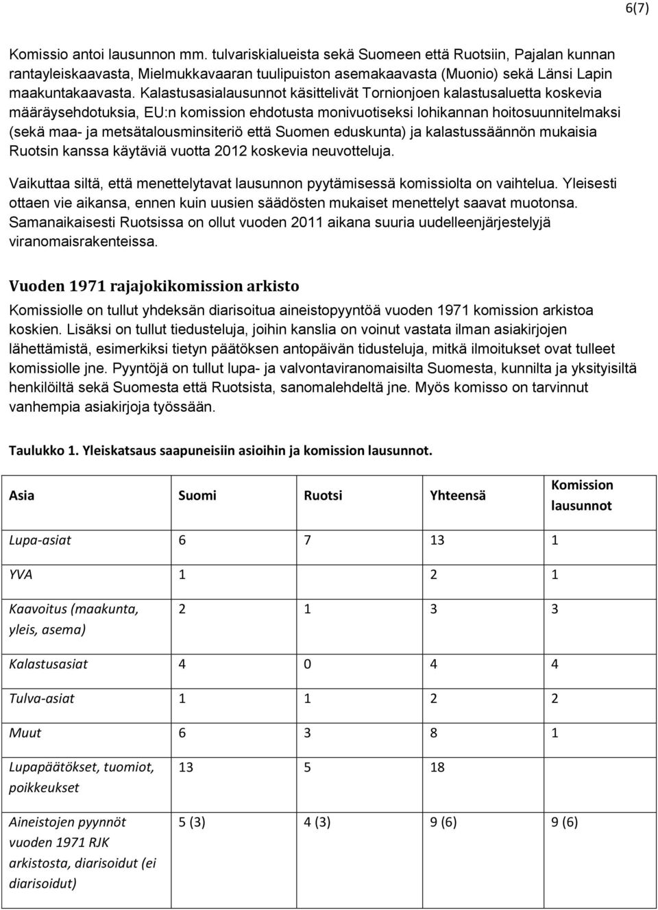 Kalastusasialausunnot käsittelivät Tornionjoen kalastusaluetta koskevia määräysehdotuksia, EU:n komission ehdotusta monivuotiseksi lohikannan hoitosuunnitelmaksi (sekä maa- ja metsätalousminsiteriö