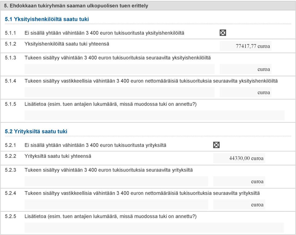 1.5 Lisätietoa (esim. tuen antajien lukumäärä, missä muodossa tuki on annettu?) 5.2 Yrityksiltä saatu tuki 5.2.1 Ei sisällä yhtään vähintään 3 400 euron tukisuoritusta yrityksiltä 5.2.2 Yrityksiltä saatu tuki yhteensä 44330,00 5.