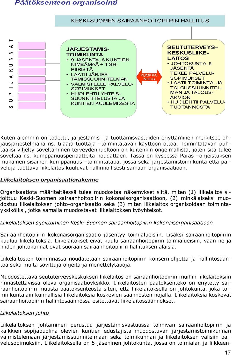 Tässä on kyseessä Paras ohjeistuksen mukainen sisäinen kumppanuus toimintatapa, jossa sekä järjestämistoimikunta että palveluja tuottava liikelaitos kuuluvat hallinnollisesti samaan organisaatioon.