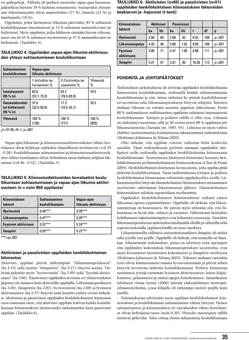 Oppilaista, jotka harrastavat liikuntaa päivittäin, 83 % suhtautui koululiikuntaan innostuneesti ja 13 % suhtautui samantekevästi tai kielteisesti.