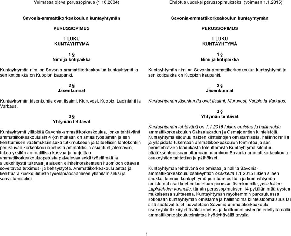 3 Yhtymän tehtävät Kuntayhtymä ylläpitää Savonia-ammattikorkeakoulua, jonka tehtävänä ammattikorkeakoululain 4 :n mukaan on antaa työelämän ja sen kehittämisen vaatimuksiin sekä tutkimukseen ja