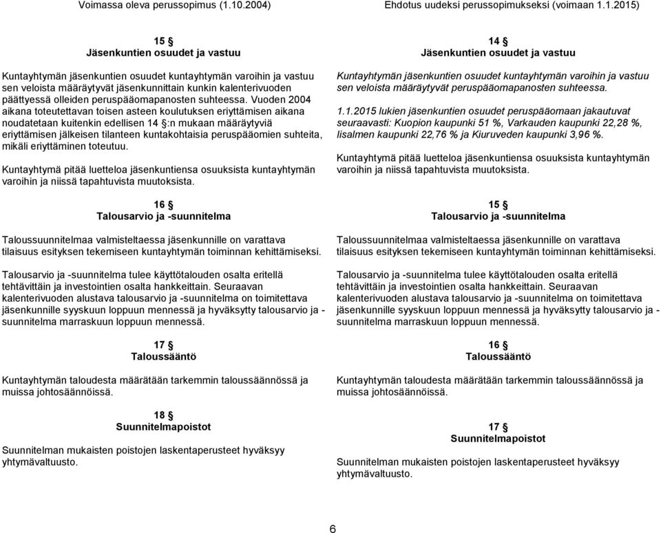 Vuoden 2004 aikana toteutettavan toisen asteen koulutuksen eriyttämisen aikana noudatetaan kuitenkin edellisen 14 :n mukaan määräytyviä eriyttämisen jälkeisen tilanteen kuntakohtaisia peruspääomien