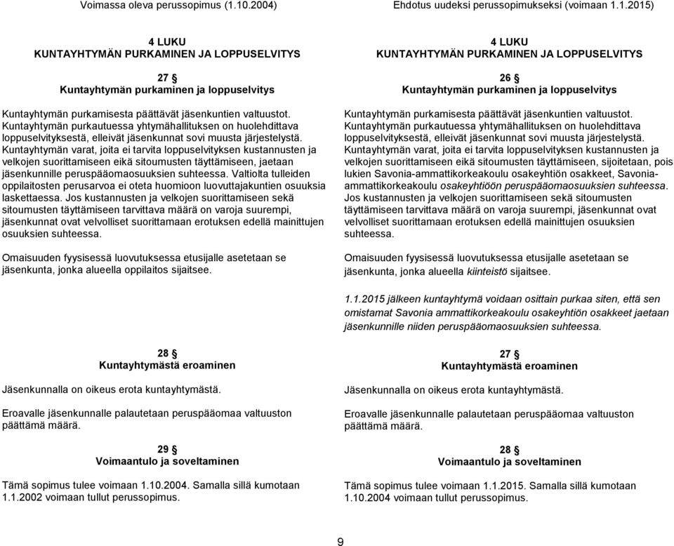 Kuntayhtymän varat, joita ei tarvita loppuselvityksen kustannusten ja velkojen suorittamiseen eikä sitoumusten täyttämiseen, jaetaan jäsenkunnille peruspääomaosuuksien suhteessa.