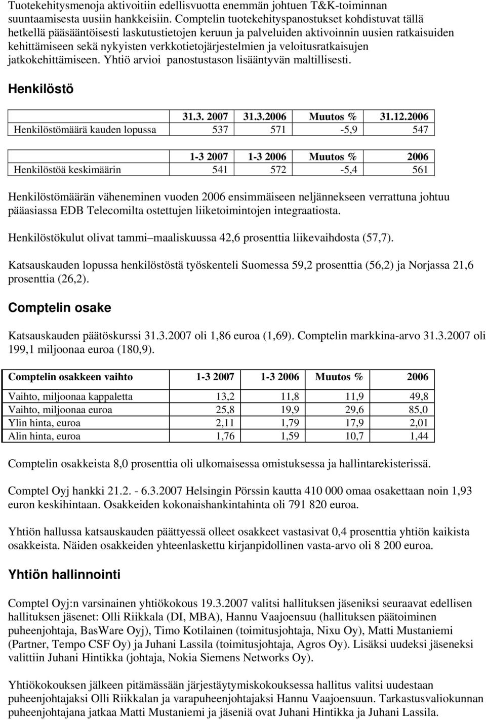 verkkotietojärjestelmien ja veloitusratkaisujen jatkokehittämiseen. Yhtiö arvioi panostustason lisääntyvän maltillisesti. Henkilöstö 31.3. 2007 31.3.2006 Muutos % 31.12.