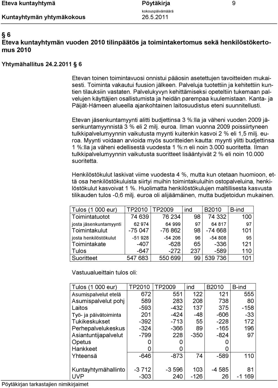 Palvelukyvyn kehittämiseksi opeteltiin tukemaan palvelujen käyttäjien osallistumista ja heidän parempaa kuulemistaan.