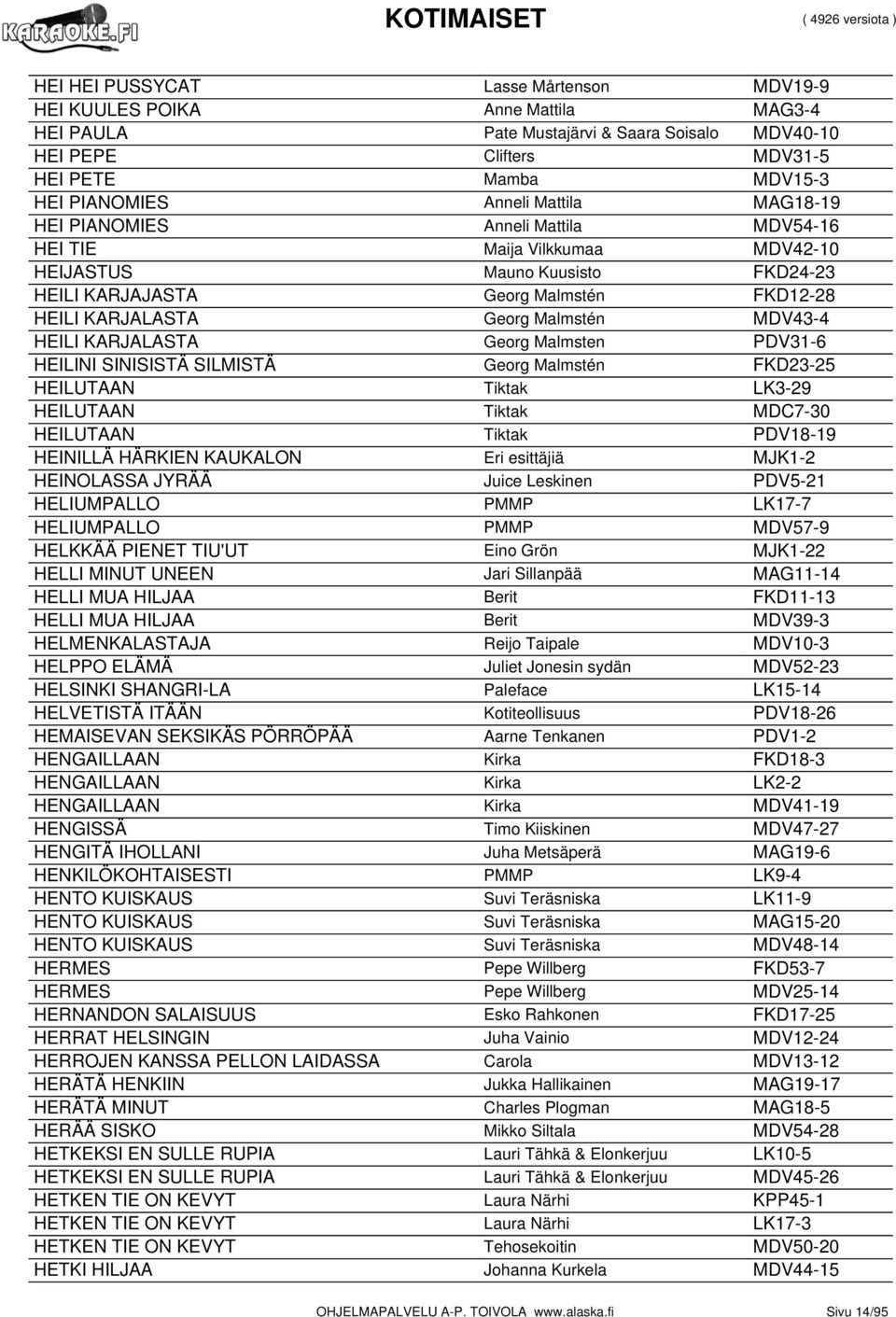 MDV43-4 HEILI KARJALASTA Georg Malmsten PDV31-6 HEILINI SINISISTÄ SILMISTÄ Georg Malmstén FKD23-25 HEILUTAAN Tiktak LK3-29 HEILUTAAN Tiktak MDC7-30 HEILUTAAN Tiktak PDV18-19 HEINILLÄ HÄRKIEN KAUKALON