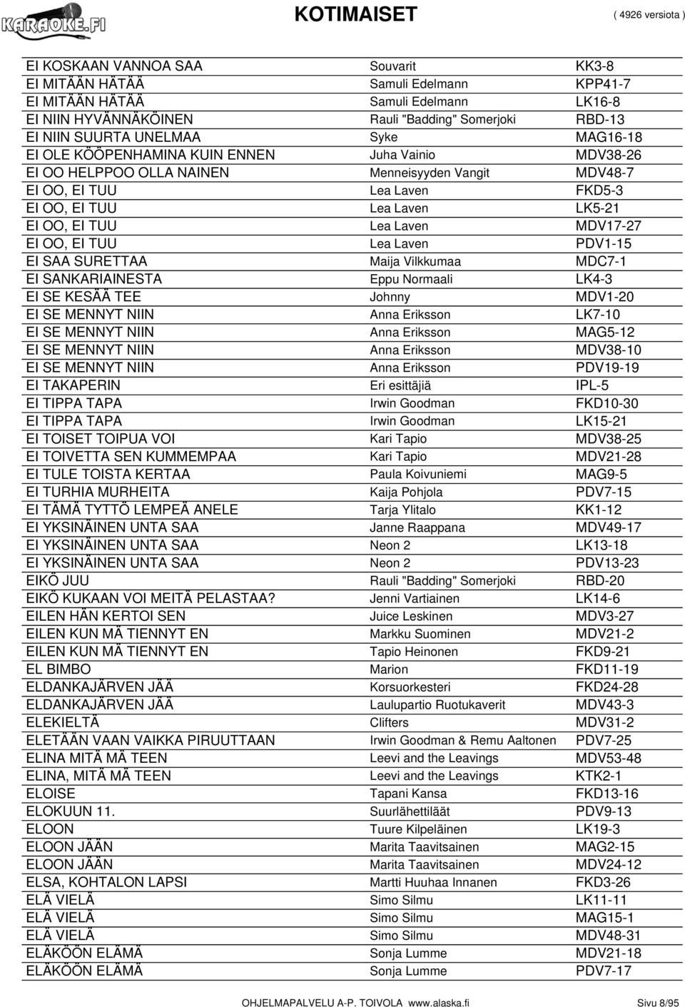 Laven MDV17-27 EI OO, EI TUU Lea Laven PDV1-15 EI SAA SURETTAA Maija Vilkkumaa MDC7-1 EI SANKARIAINESTA Eppu Normaali LK4-3 EI SE KESÄÄ TEE Johnny MDV1-20 EI SE MENNYT NIIN Anna Eriksson LK7-10 EI SE