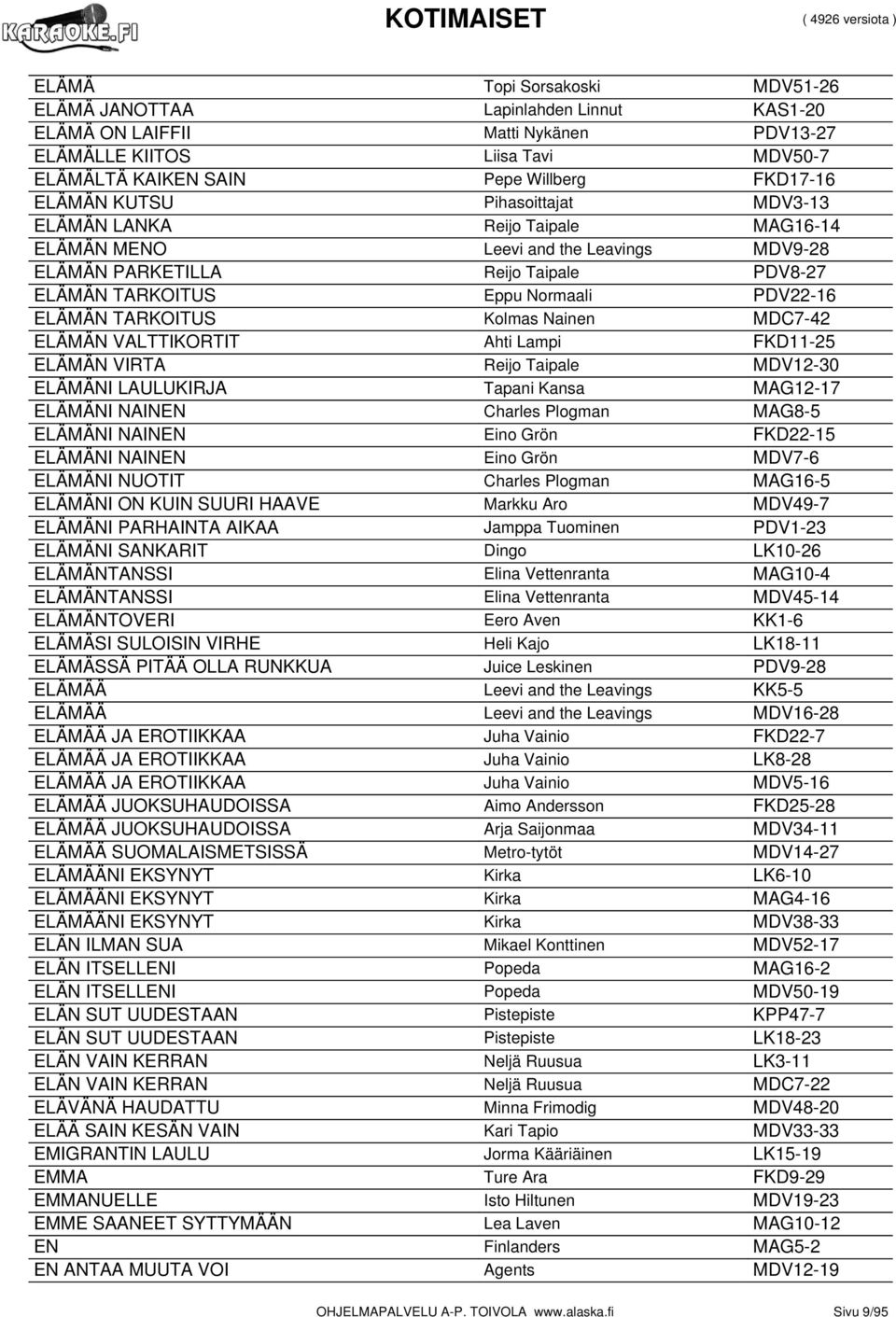 TARKOITUS Kolmas Nainen MDC7-42 ELÄMÄN VALTTIKORTIT Ahti Lampi FKD11-25 ELÄMÄN VIRTA Reijo Taipale MDV12-30 ELÄMÄNI LAULUKIRJA Tapani Kansa MAG12-17 ELÄMÄNI NAINEN Charles Plogman MAG8-5 ELÄMÄNI