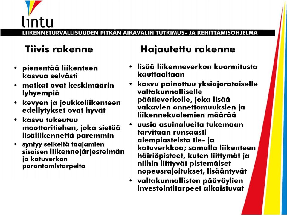 painottuu yksiajorataiselle valtakunnalliselle päätieverkolle, joka lisää vakavien onnettomuuksien ja liikennekuolemien määrää uusia asuinalueita tukemaan tarvitaan runsaasti