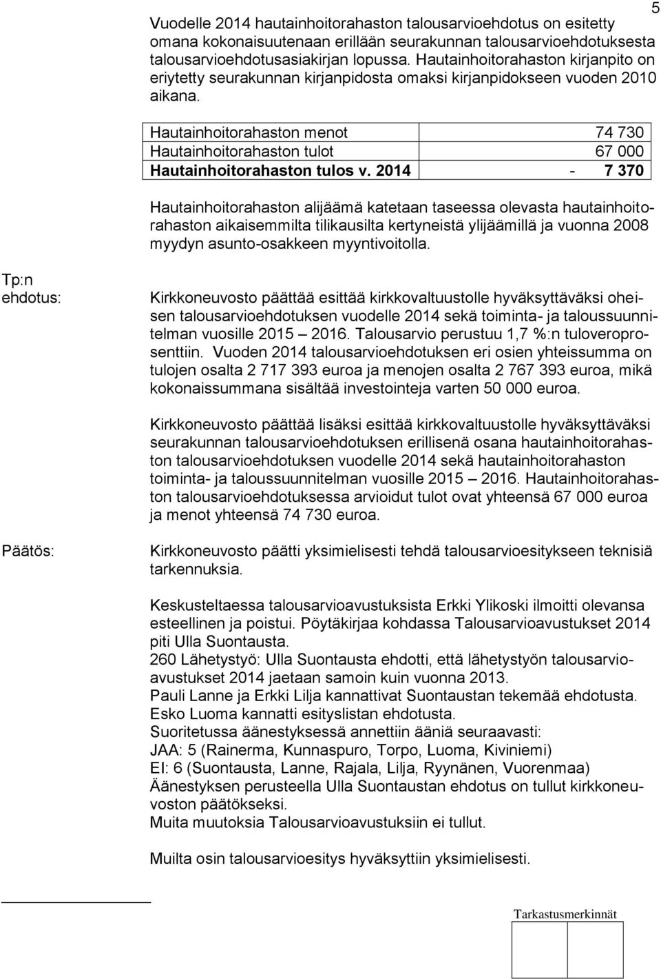 Hautainhoitorahaston menot 74 730 Hautainhoitorahaston tulot 67 000 Hautainhoitorahaston tulos v.