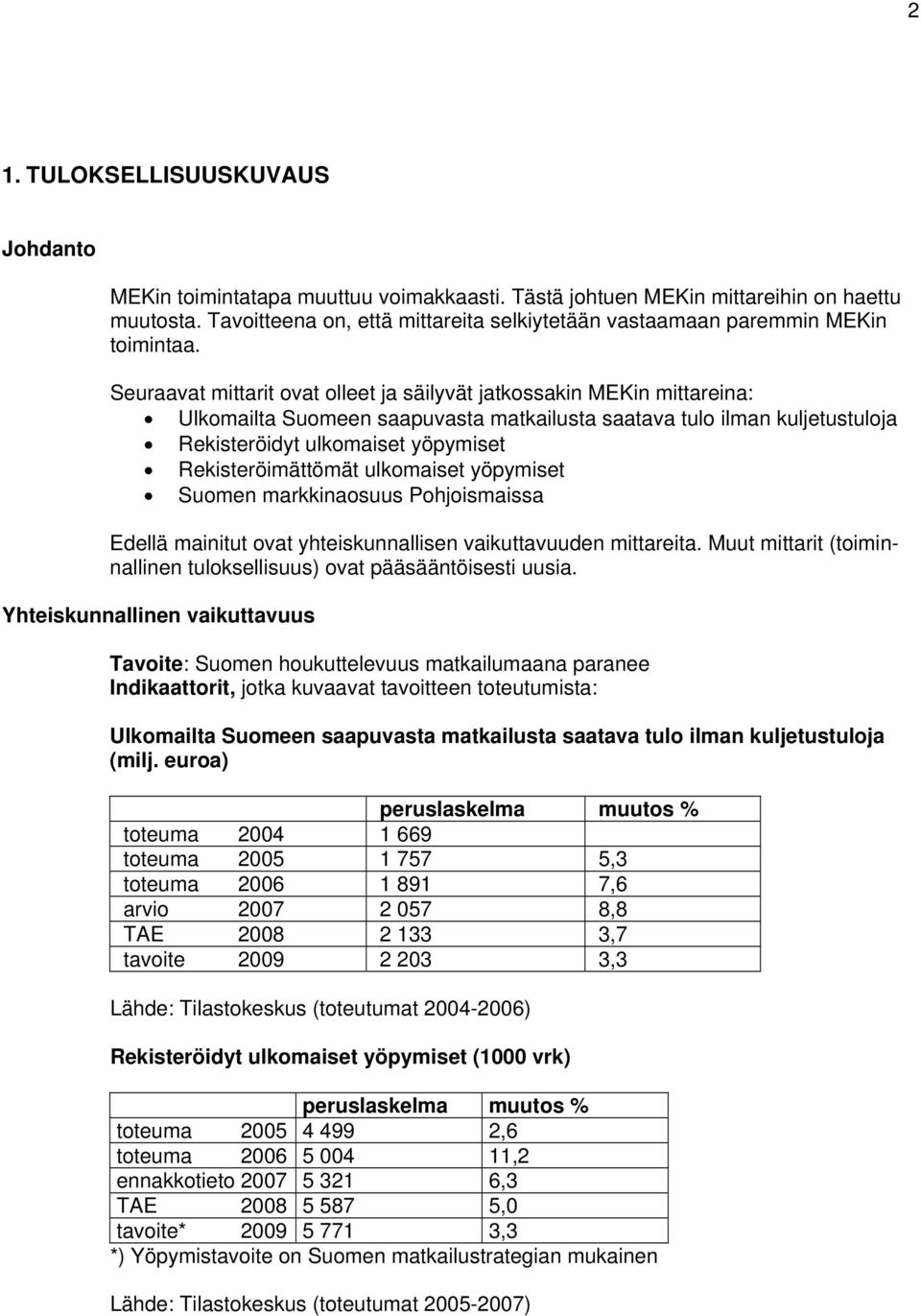 Seuraavat mittarit ovat olleet ja säilyvät jatkossakin MEKin mittareina: Ulkomailta Suomeen saapuvasta matkailusta saatava tulo ilman kuljetustuloja Rekisteröidyt ulkomaiset yöpymiset