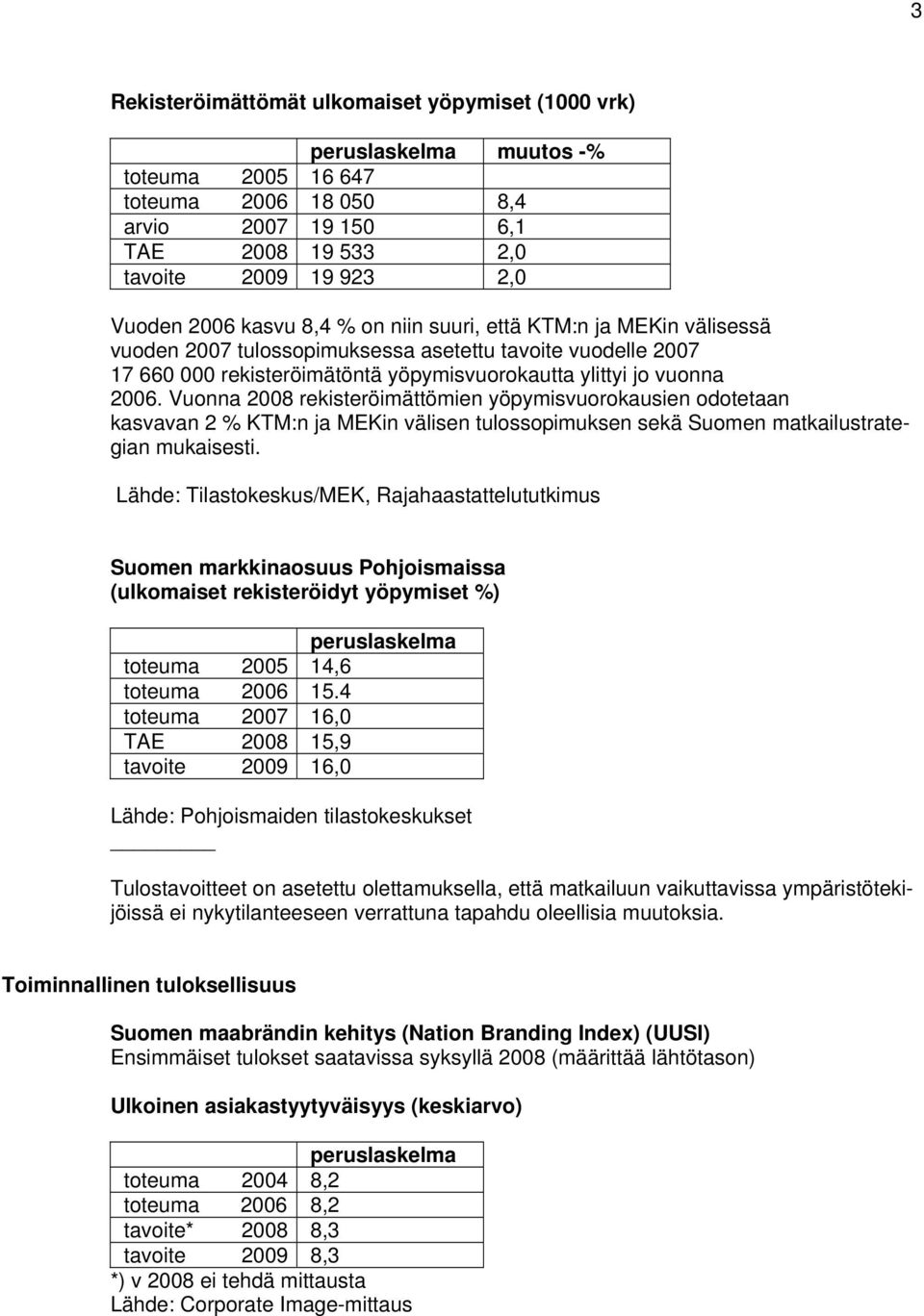 Vuonna 2008 rekisteröimättömien yöpymisvuorokausien odotetaan kasvavan 2 % KTM:n ja MEKin välisen tulossopimuksen sekä Suomen matkailustrategian mukaisesti.